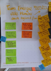 AgileStuttgart