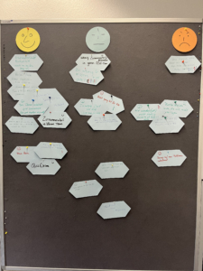 Retrospektive zu unserer QS-Exzellenz Initiative