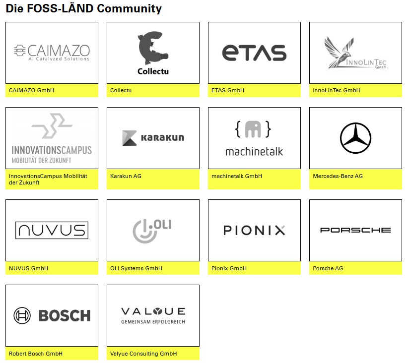 Valyue in FOSS-LÄND Community